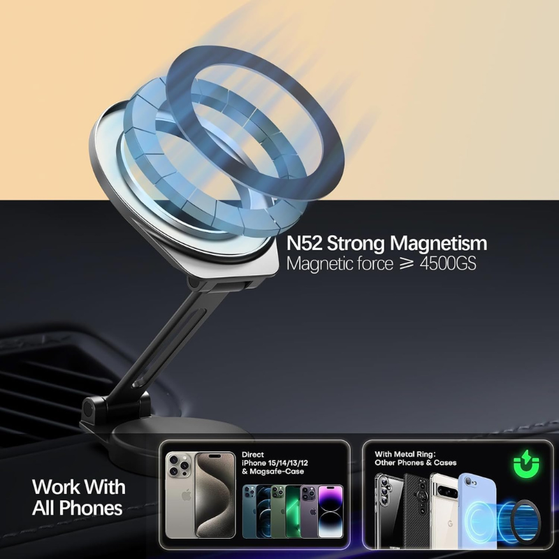 Universal Car Dashboard Mobile Holder